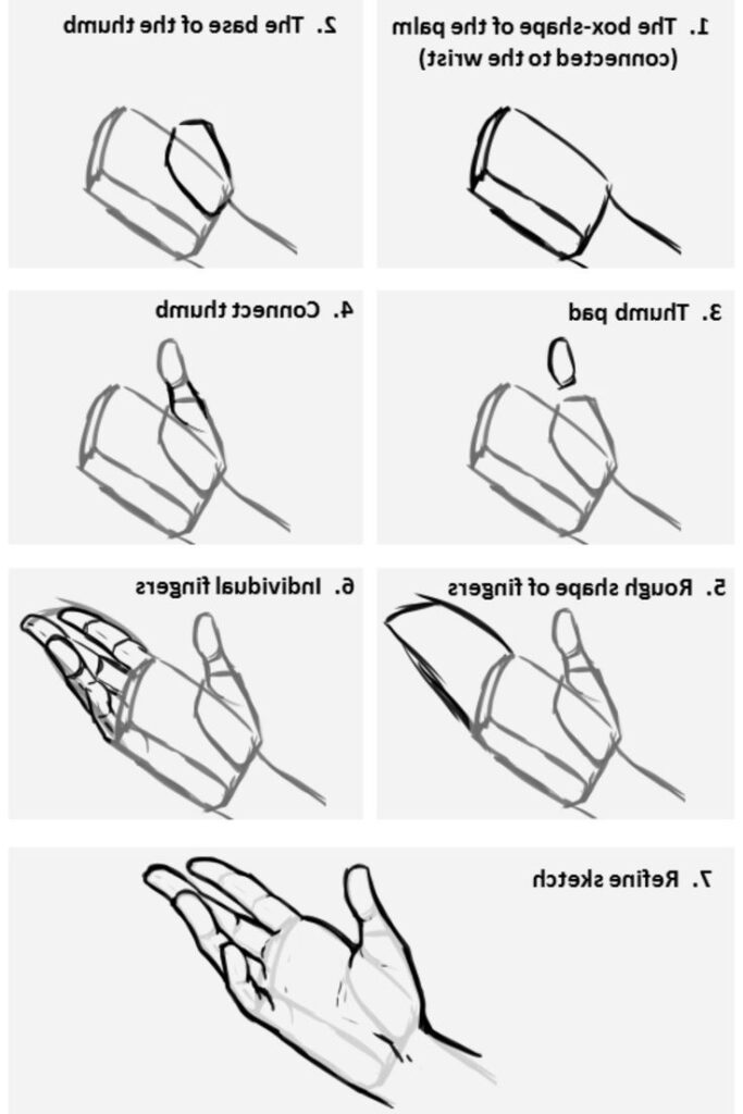 Hand drawing tutorial: Steps to sketch a hand structure, from palm box shape to refined sketch with fingers.