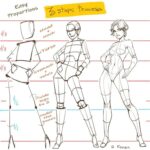 Female Character Design Tips for Creating Memorable Heroines