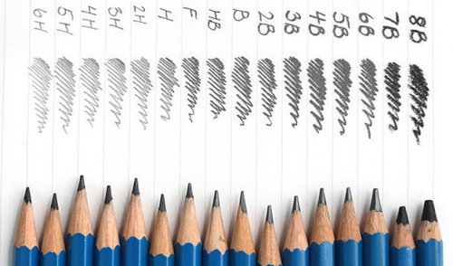 Array of pencils with different grades from 9H to 9B, showcasing varying shades for sketching and drawing.