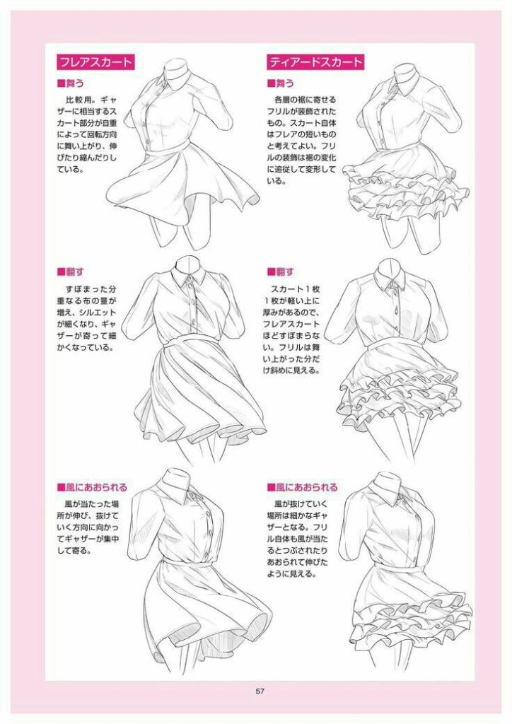 Illustrations of different skirt designs and their movements, accompanied by Japanese text descriptions.