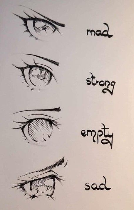 Four illustrated eyes display different emotions: mad, strong, empty, sad. Each eye is labeled with its corresponding emotion.