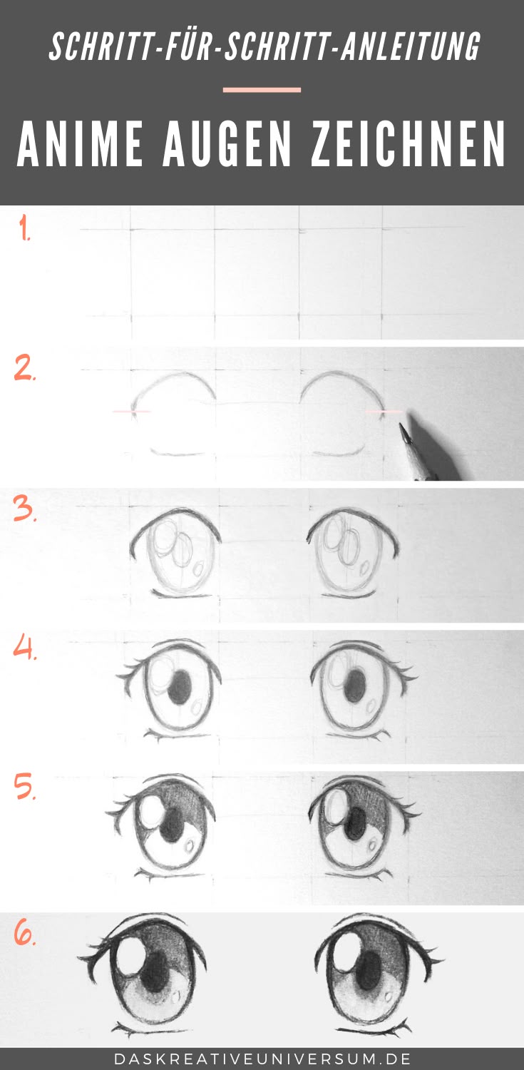 Step-by-step guide to drawing anime eyes, showing six stages from sketch to complete shading.