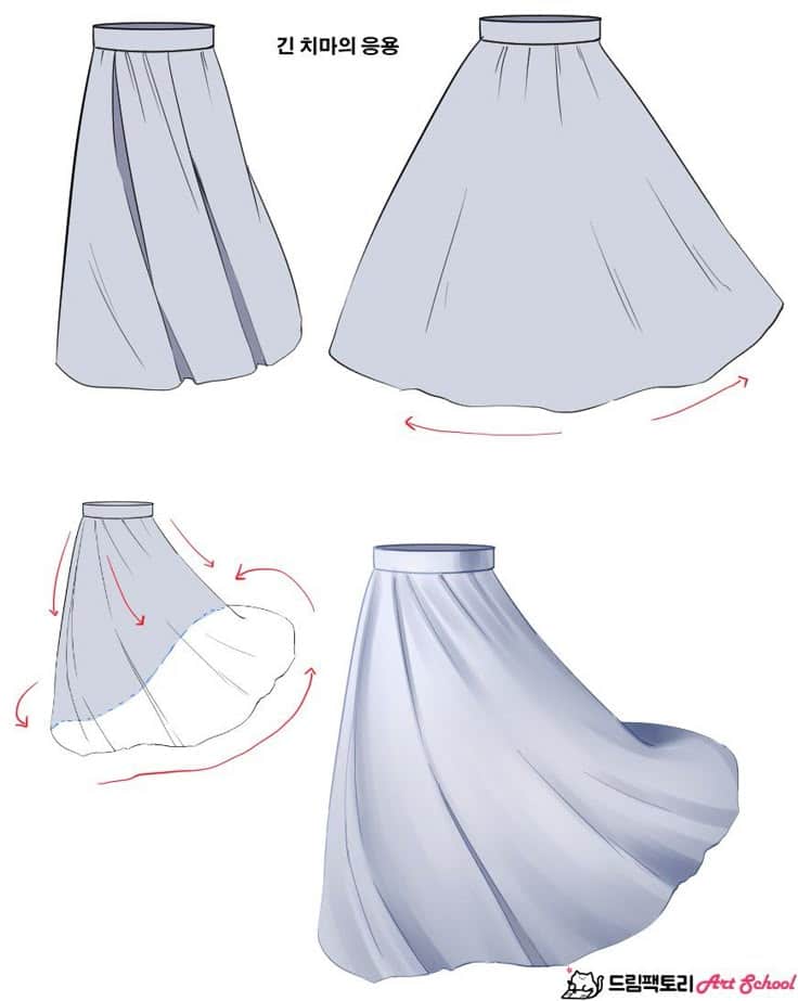 Illustrated guide on drawing long skirts with flowing lines, showcasing different angles and movement effects.