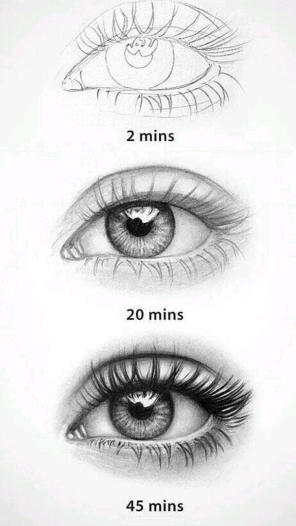 Progression of eye drawing from sketch to detailed in 2, 20, and 45 minutes, showcasing artistic improvement.