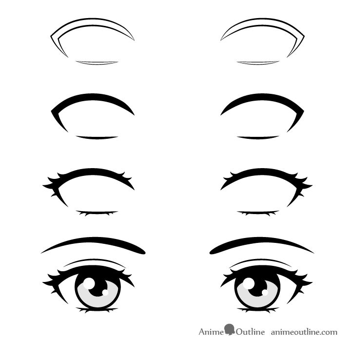 Anime eyes drawing guide showing step-by-step illustration progression for creating expressive cartoon eyes.
