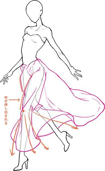 Fashion sketch of a model walking in a flowing gown, illustrating fabric movement and style dynamics.