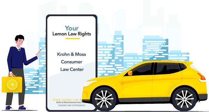 Illustration of man with lemon bag beside yellow car, highlighting Your Lemon Law Rights and legal services on screen.
