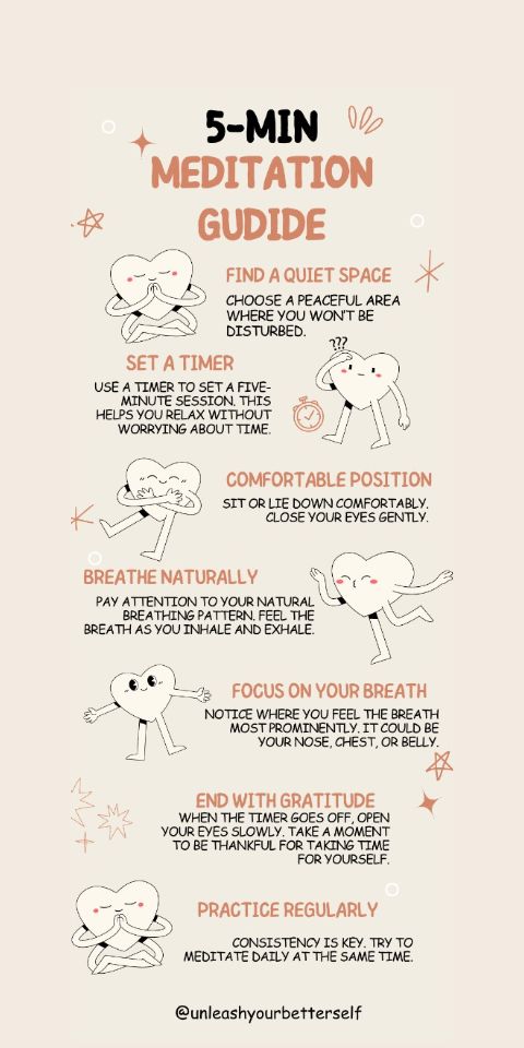 5-Minute Meditation Guide: Tips on finding space, setting a timer, comfortable positions, breathing, and gratitude.