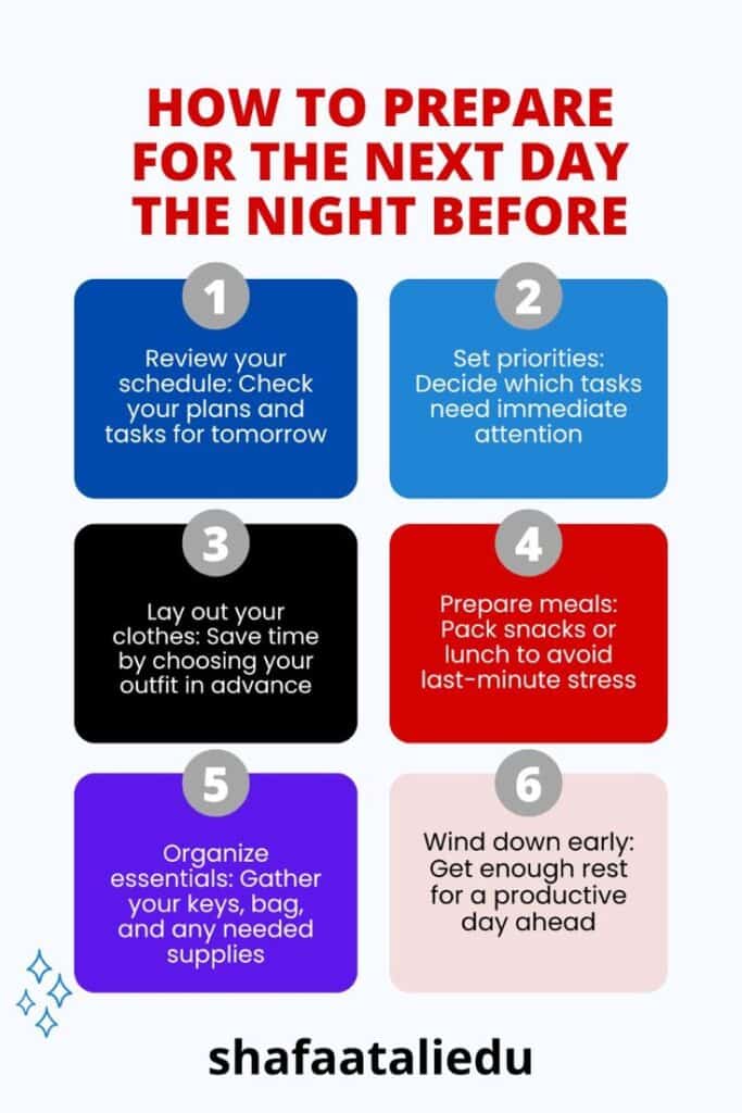 Infographic: 6 steps to prepare for the next day, including scheduling, priorities, and organization.