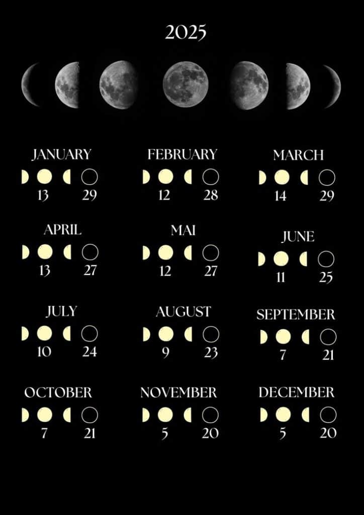 2025 lunar calendar with new and full moon dates for each month, featuring phases from January to December.