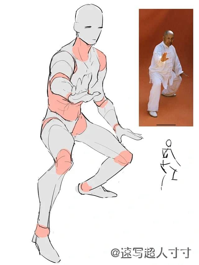 Sketch of martial arts pose with photo reference, highlighting muscle activation zones.