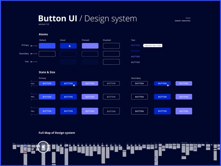 UI design system showcasing button states and styles in primary and secondary options.