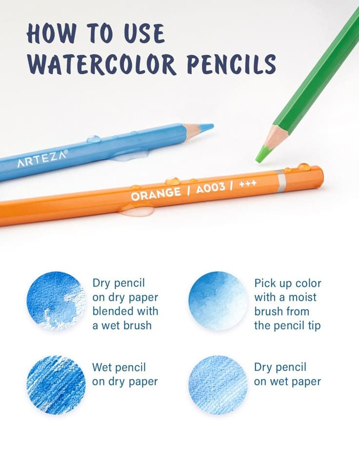 Guide on using watercolor pencils with dry and wet techniques, including blending and picking up color with a brush.