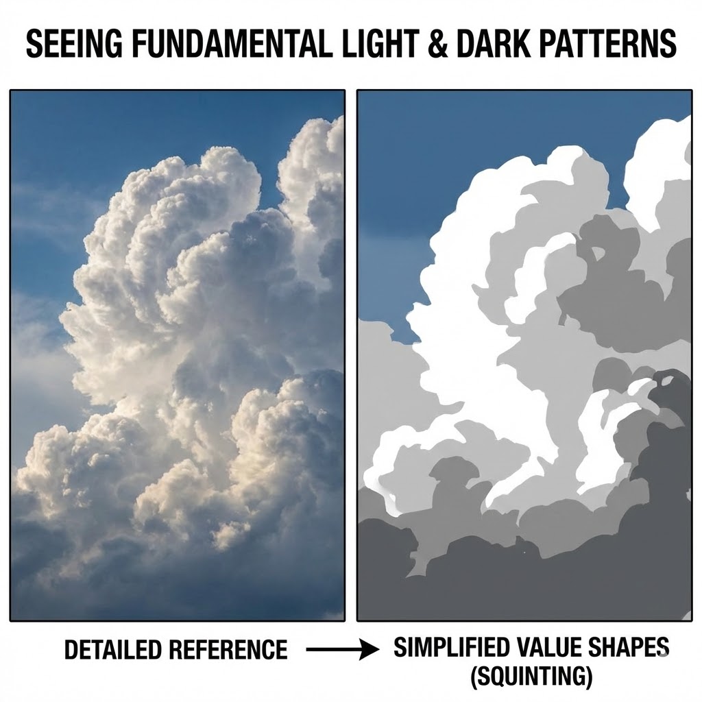 Split image: detailed cumulus cloud photo vs simplified grayscale value shapes illustrating fundamental light-and-dark patterns for squinting.