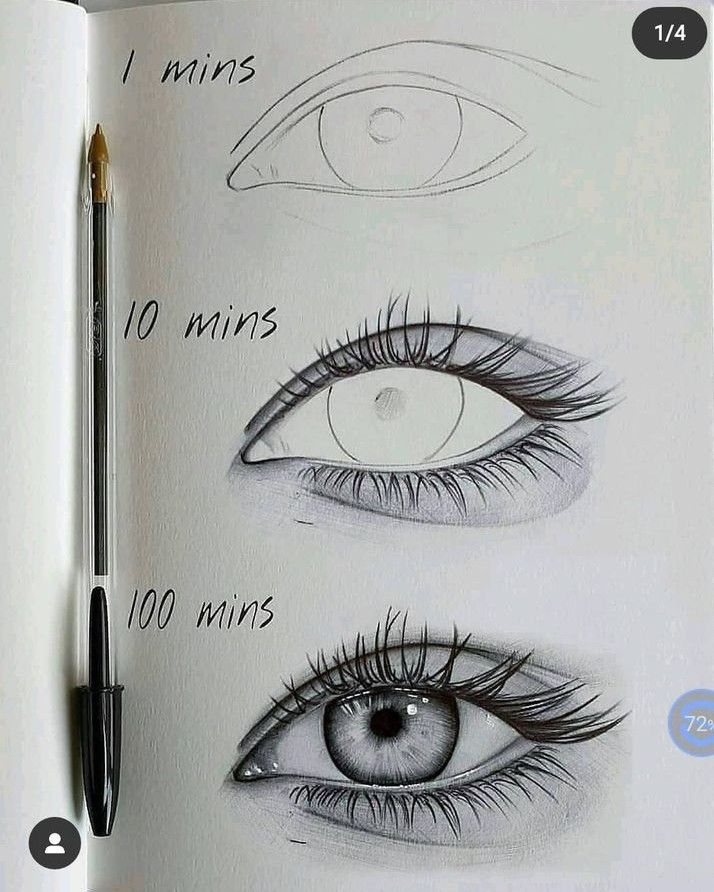 Progression of realistic eye drawing in 1, 10, and 100 minutes, showcasing skill development and shading techniques.