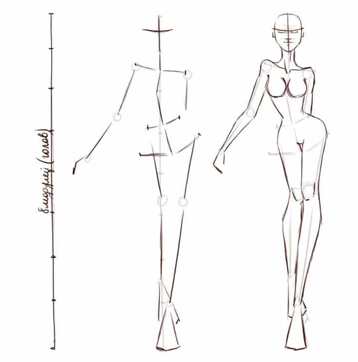 Fashion figure drawing guide, showcasing proportions and pose structure sketch for designers.