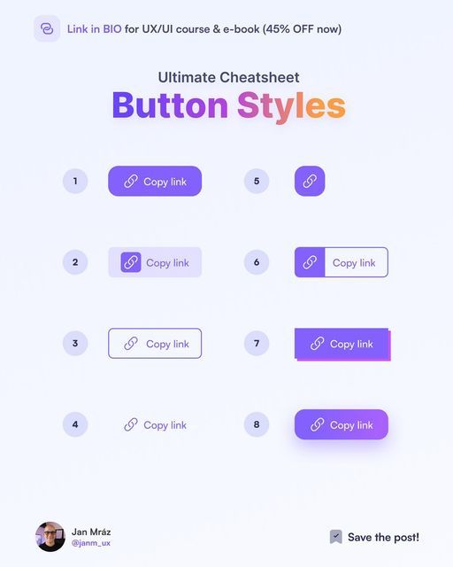 Ultimate Cheatsheet for Button Styles in UX/UI Design, featuring diverse 'Copy link' button examples.