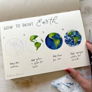 Earth Drawing Indesign Earth Drawing Made Easy: Tips for New Artists