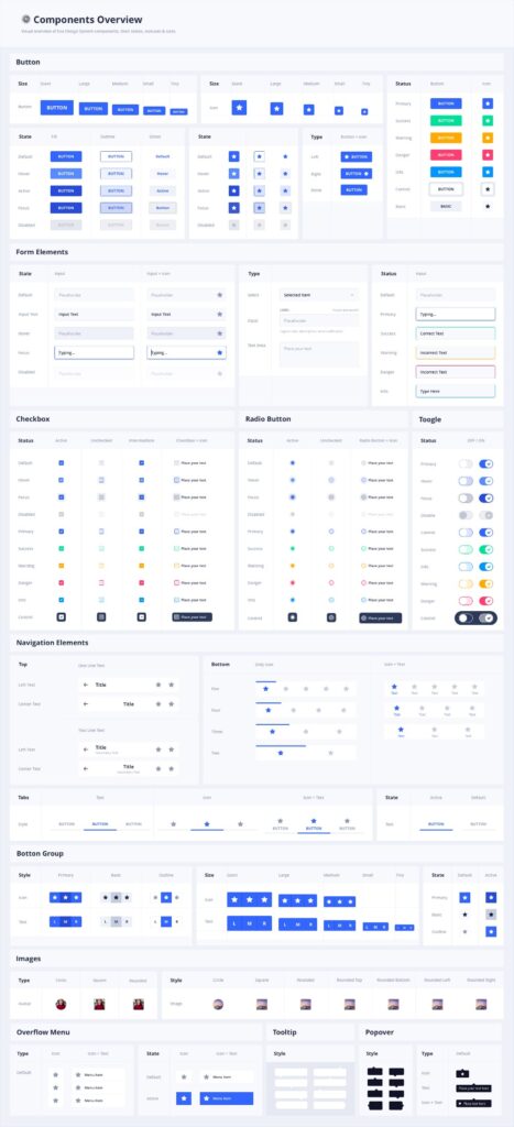 UI design system components overview showing buttons, form elements, checkboxes, radio buttons, toggles, navigation, tooltips