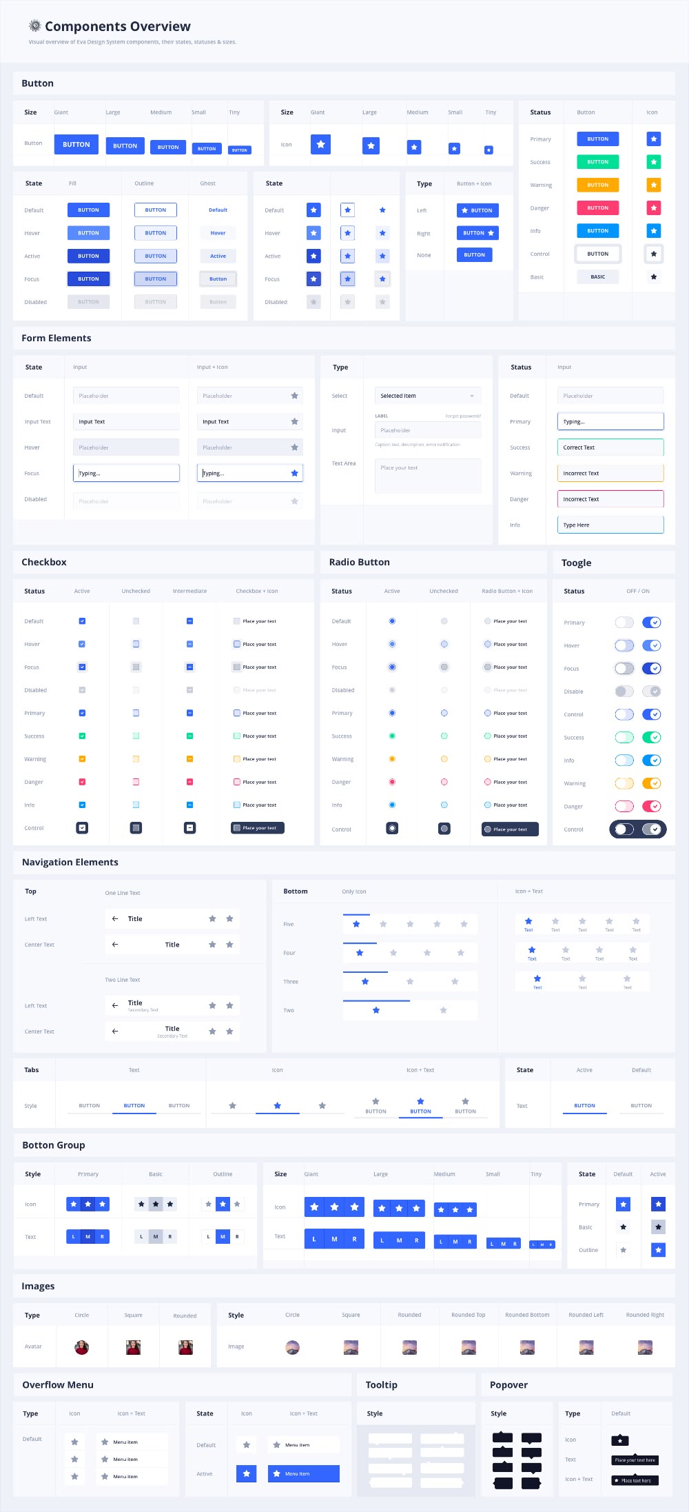 Website UI Design Guide: Principles, Tools & Trends
