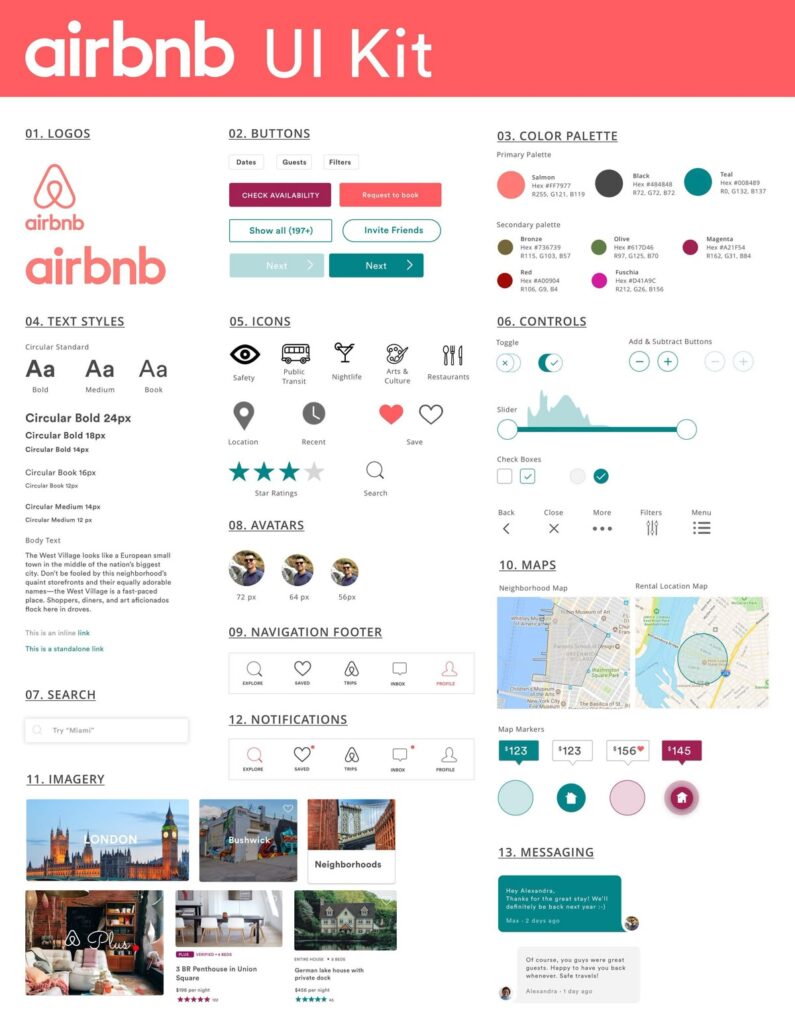 Airbnb UI Kit showing logos, buttons, color palette, typography, icons, controls, maps, imagery and messaging