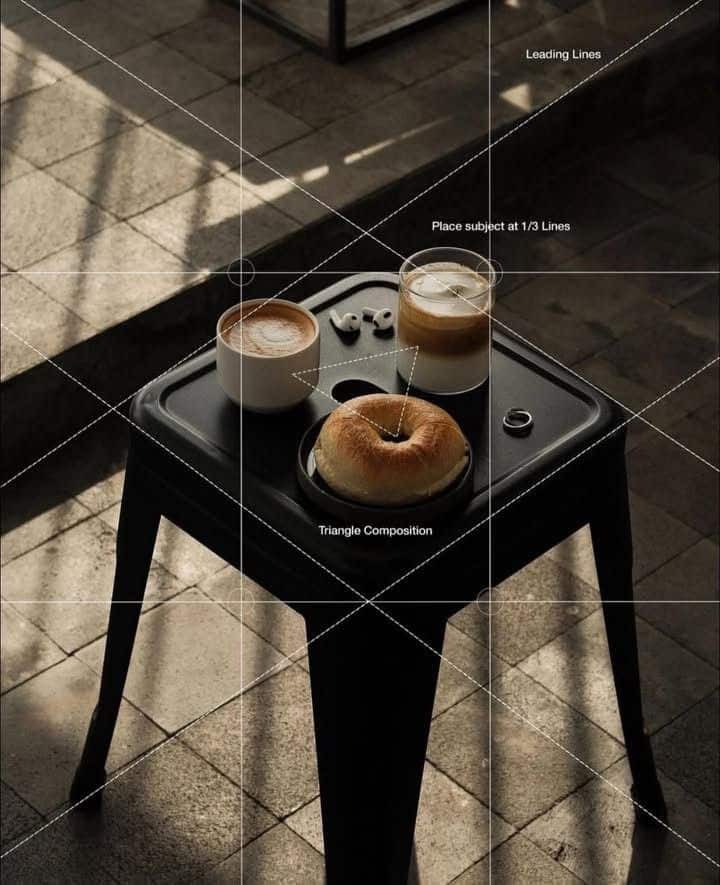 Coffee and bagel on table with composition guidelines, illustrating leading lines and triangle composition principles.