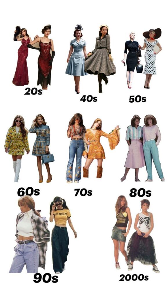 Fashion evolution from the 1920s to 2000s: decade-themed outfits showcase changing styles and trends over time.