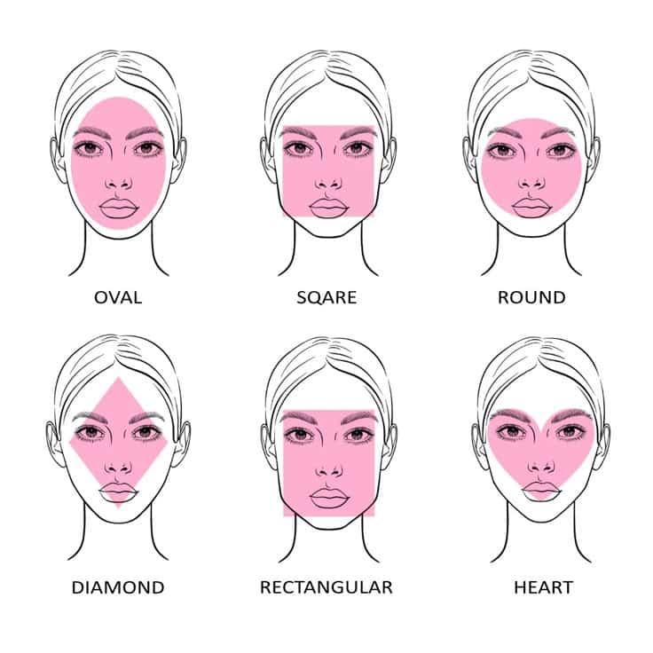 Illustration showing different face shapes: oval, square, round, diamond, rectangular, and heart.