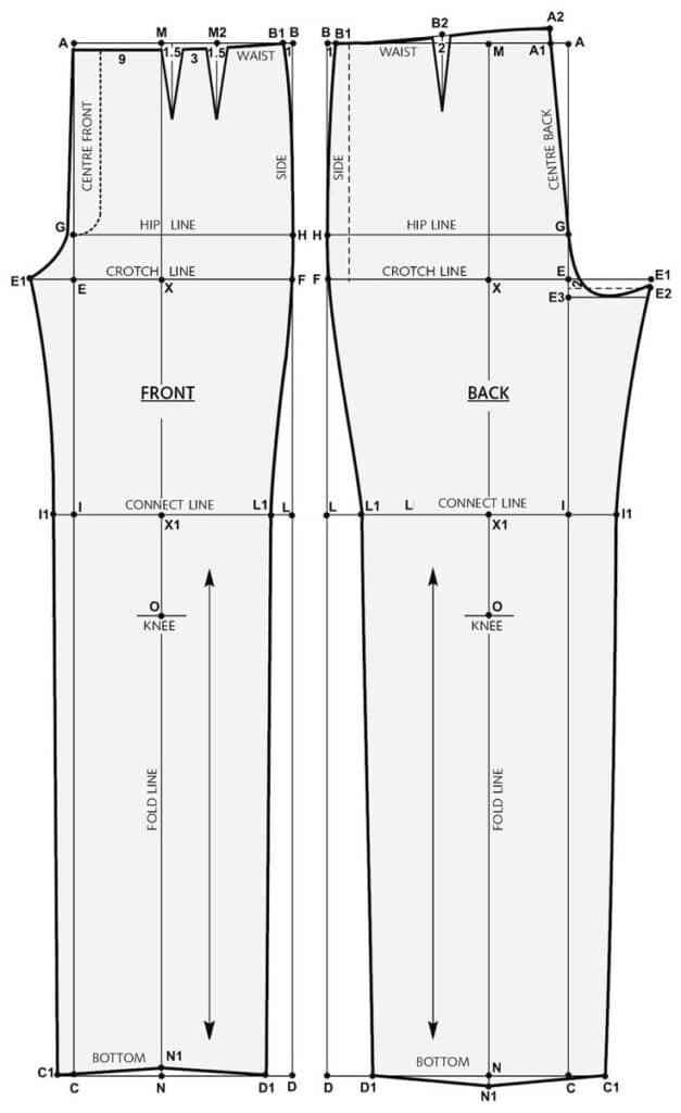 Pants sewing pattern with front and back pieces, waist, hip, and crotch lines labeled for tailoring guidance.