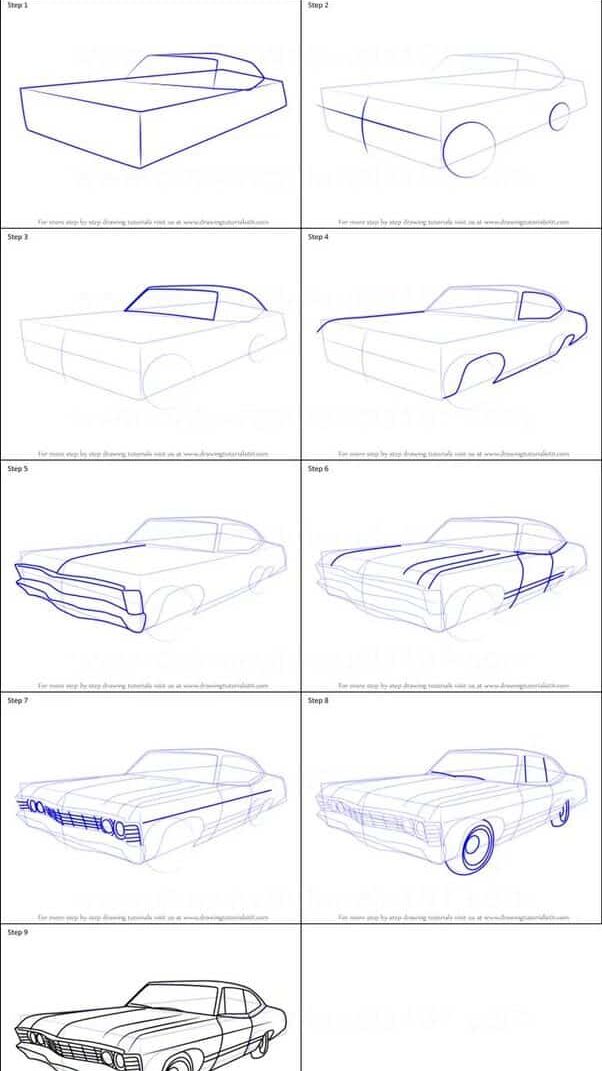 Step-by-step guide for drawing a classic car, demonstrating progression from basic shapes to detailed outline.
