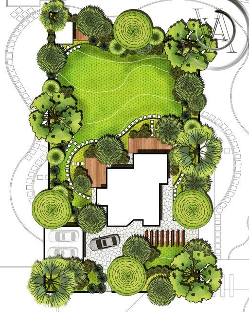 Landscape design plan with trees, garden paths, and parking area surrounding a central house for outdoor architecture.