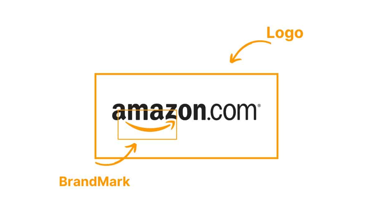 Brand Mark Ideas to Inspire Your Unique Business Identity