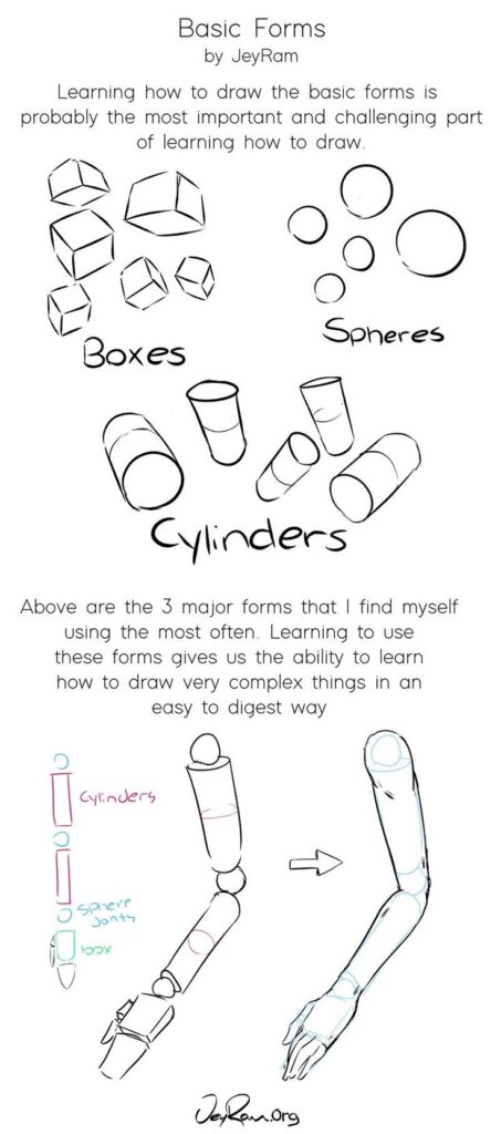 Basic Forms - JeyRam Drawing Tutorials | Sky Rye Design