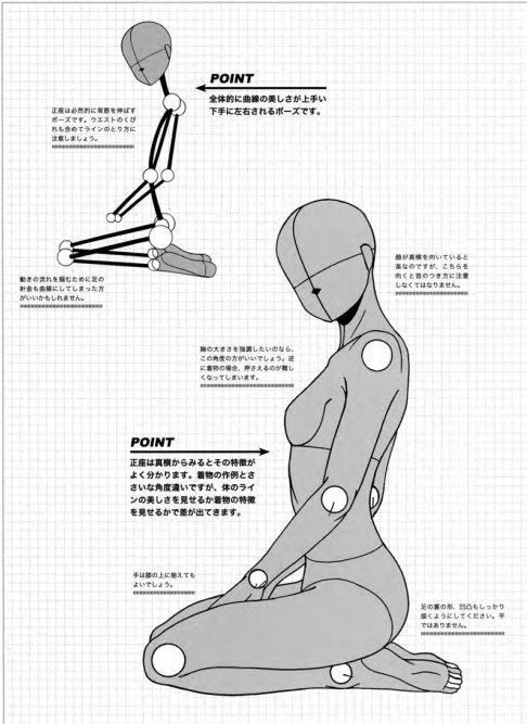 Anime figure sketch in a kneeling pose with instructional annotations on proportions and posture.