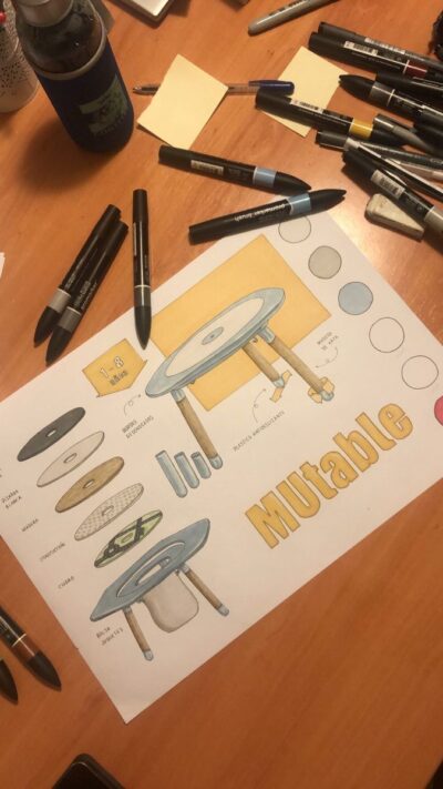 Image showcasing Design That Lasts: Key Principles for Enduring Quality