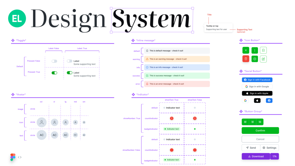 Design system overview with toggles, buttons, messages, avatars, and indicators in a user interface layout.