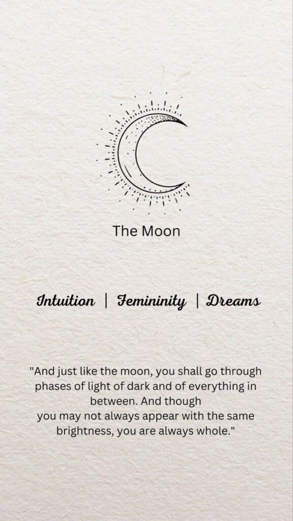 Crescent moon illustration with quote on intuition, femininity, and dreams; inspiring personal growth and wholeness.