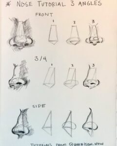Drawing Faces from Different Angles Made Easy for Beginners