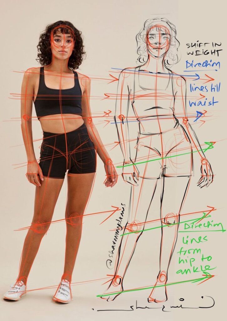 Woman in sportswear next to anatomy sketch with alignment and proportions guide for drawing practice.