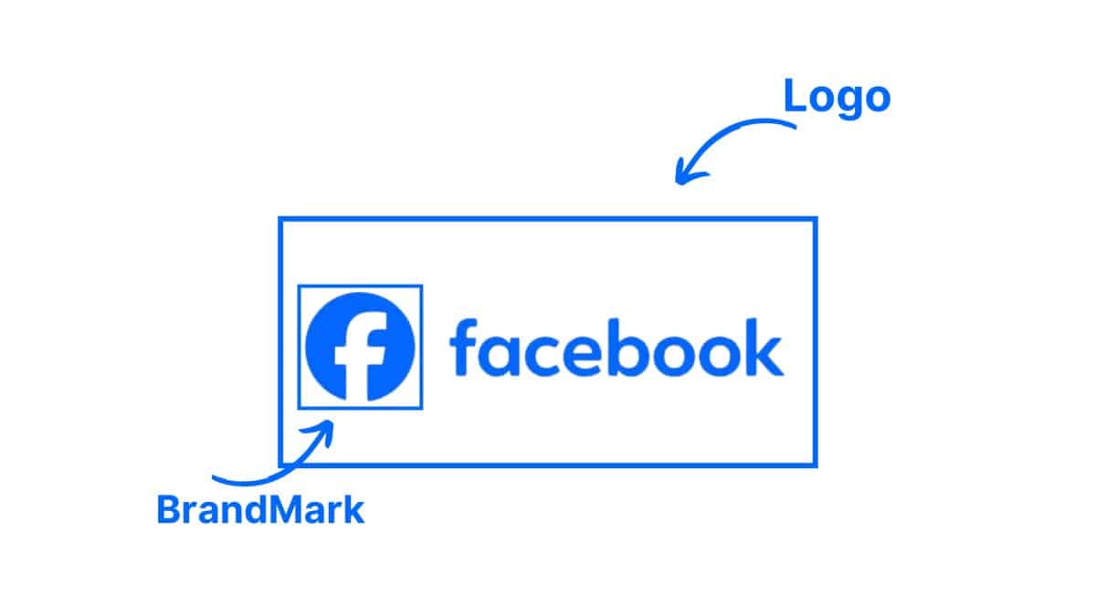 Brand Mark Ideas to Inspire Your Unique Business Identity