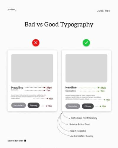 A/B Testing in UX: Guide for Better Design Decisions