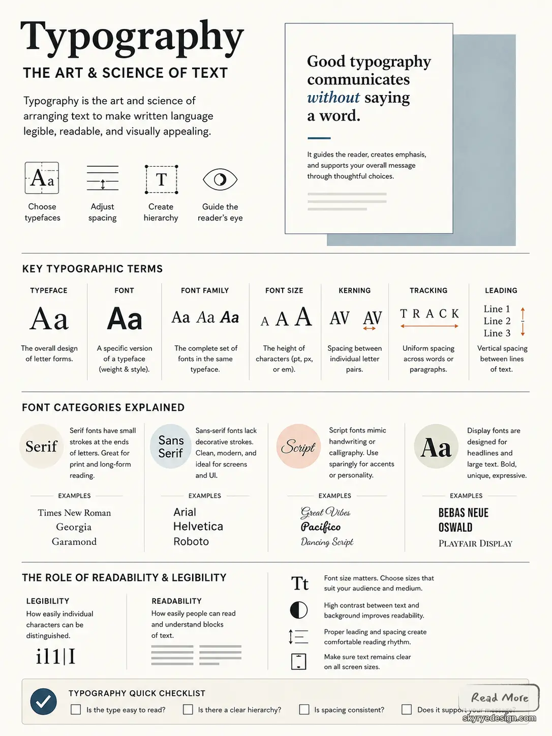 Typography infographic: overview of typefaces, font families, kerning, leading, tracking, readability tips and checklist