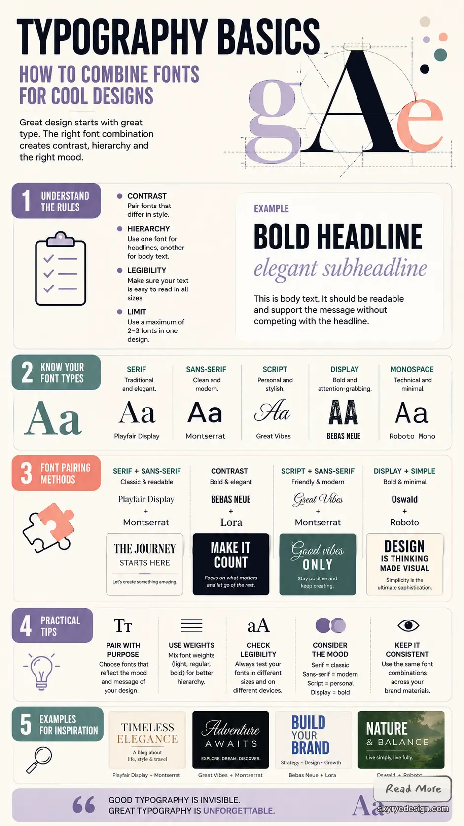 Infographic on typography basics: rules, font types, pairing methods, and design tips.