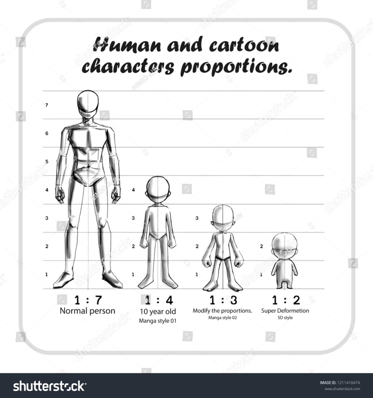 Unlock The Secrets Of Cartoon Body Ratios For Unique Style