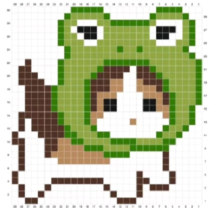Pixel art of a cute cat in a frog costume, featuring a grid design for embroidery or cross stitch projects.