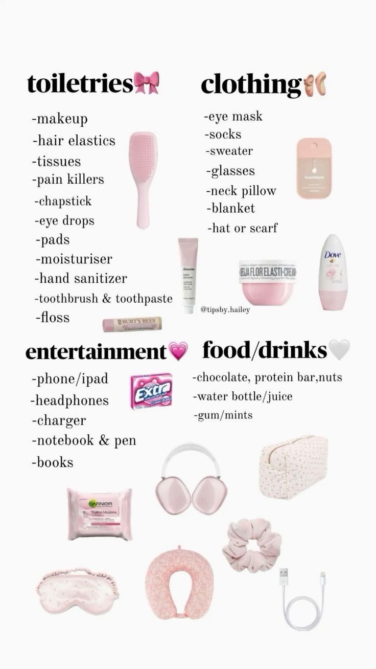 Travel essentials checklist: toiletries, clothing, entertainment, food/drinks, including makeup, socks, headphones.