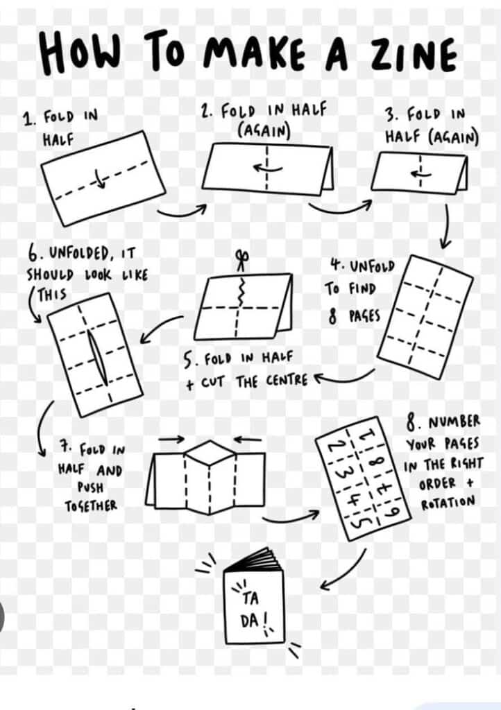_ 1 Step-by-step guide on how to fold paper and make a DIY zine with eight pages. | Sky Rye Design Step-by-step guide on how to fold paper and make a DIY zine with eight pages.