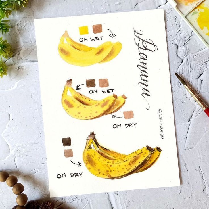 Watercolor banana painting tutorial on wet and dry paper, with color swatches and calligraphy.