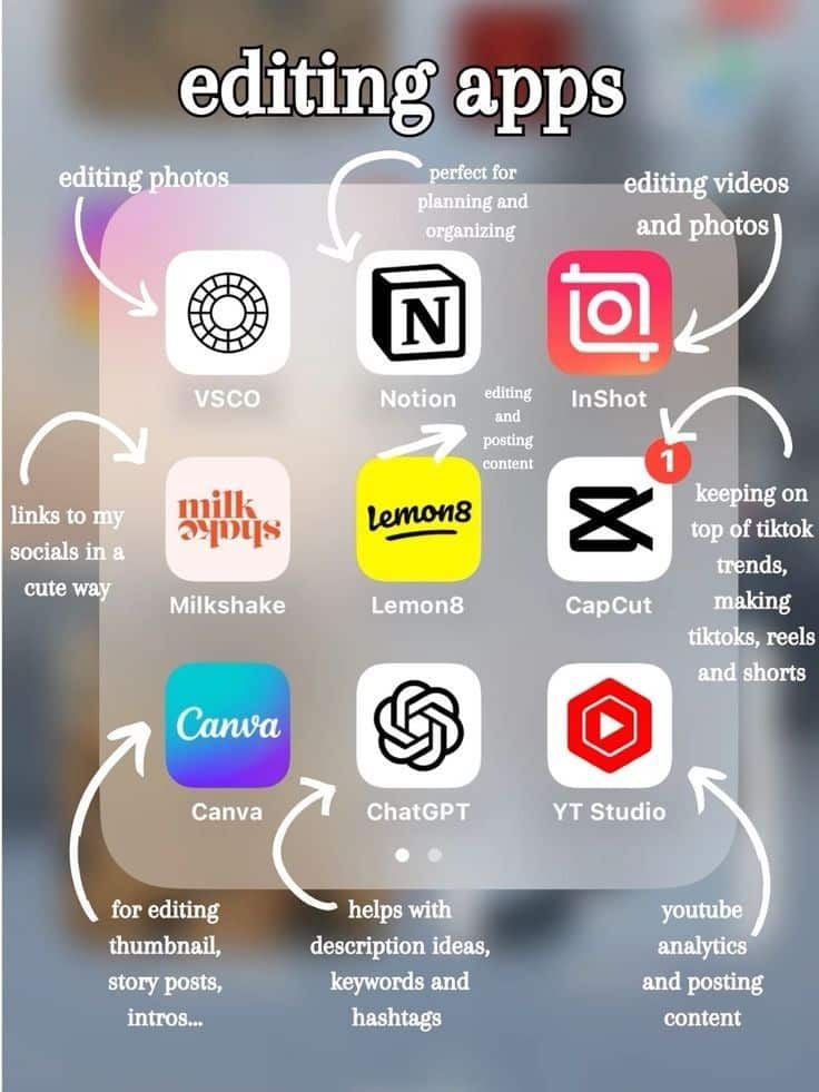 Collection of editing apps: VSCO, Notion, InShot, Milkshake, Lemon8, CapCut, Canva, ChatGPT, YT Studio.