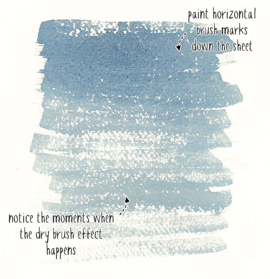 Blue dry brush technique with visible texture and horizontal strokes, creating a gradient effect on paper.
